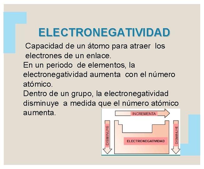 ELECTRONEGATIVIDAD Capacidad de un átomo para atraer los electrones de un enlace. En un
