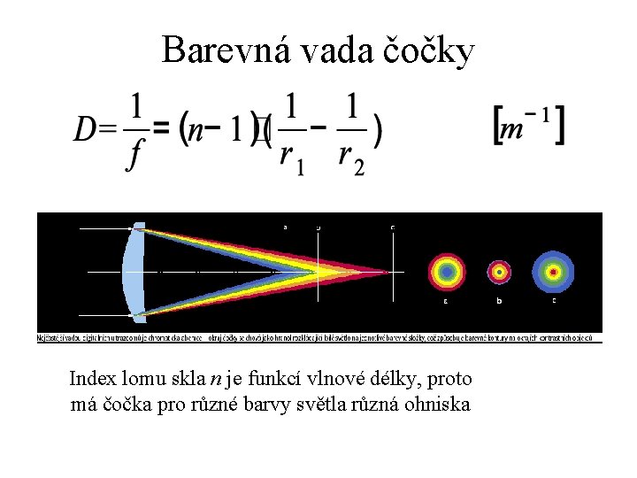 Barevná vada čočky Index lomu skla n je funkcí vlnové délky, proto má čočka