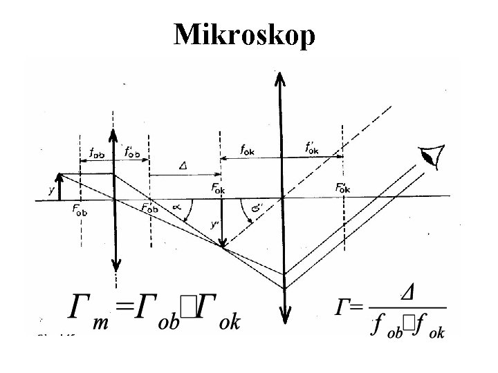 Mikroskop 