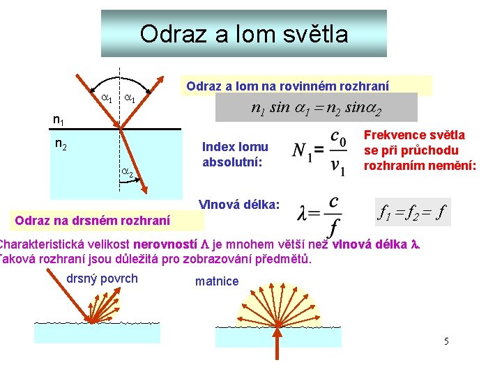 Odrazaalom světla Odraz a lom na rovinném rozhraní n 1 sin n 2 sin