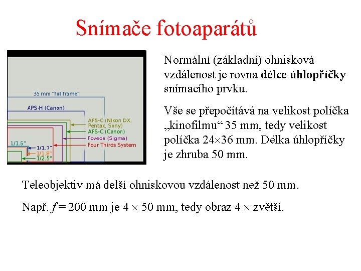 Snímače fotoaparátů Normální (základní) ohnisková vzdálenost je rovna délce úhlopříčky snímacího prvku. Vše se