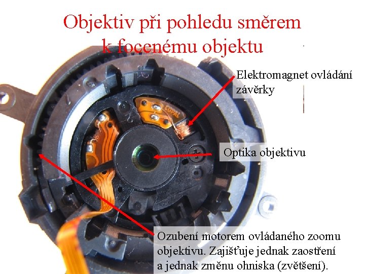 Objektiv při pohledu směrem k focenému objektu Elektromagnet ovládání závěrky Optika objektivu Ozubení motorem