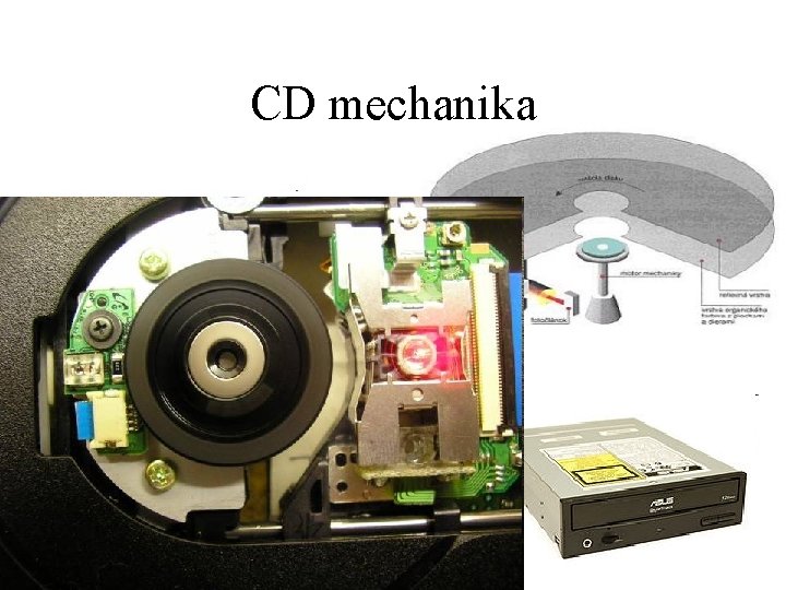 CD mechanika 