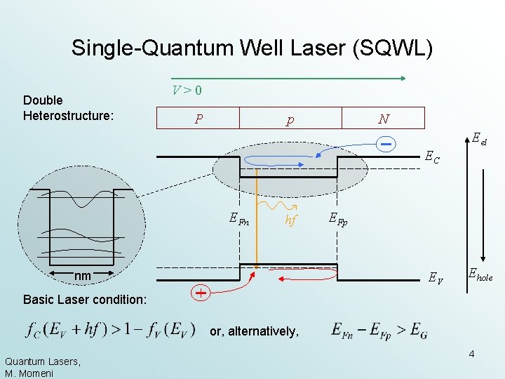 Single-Quantum Well Laser (SQWL) Double Heterostructure: V>0 P p N Eel EC EFn hf