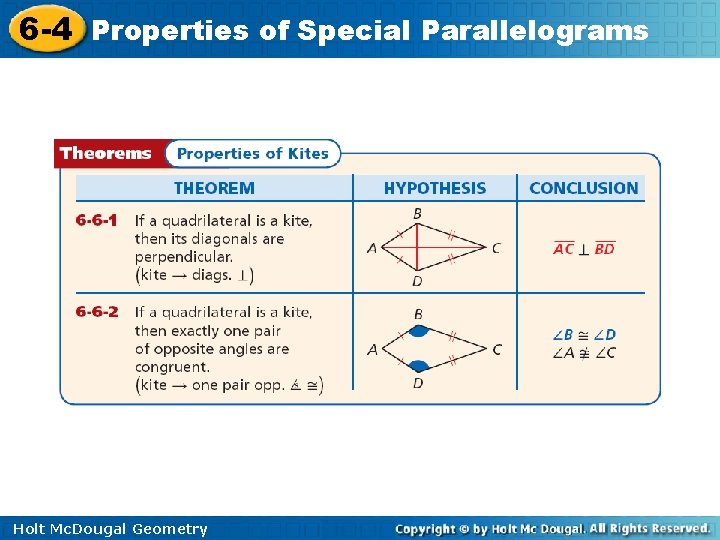 6 -4 Properties of Special Parallelograms Holt Mc. Dougal Geometry 