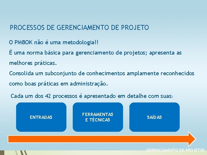 PROCESSOS DE GERENCIAMENTO DE PROJETO O PMBOK não é uma metodologia!! É uma norma