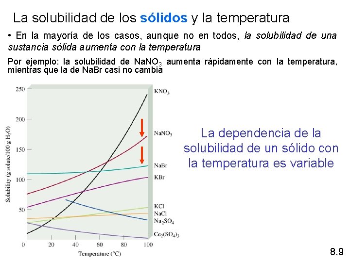 La solubilidad de los sólidos y la temperatura • En la mayoría de los