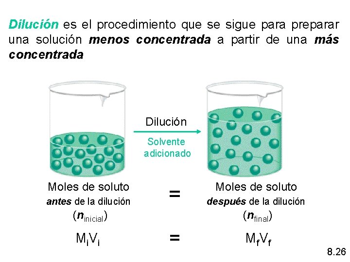 Dilución es el procedimiento que se sigue para preparar una solución menos concentrada a