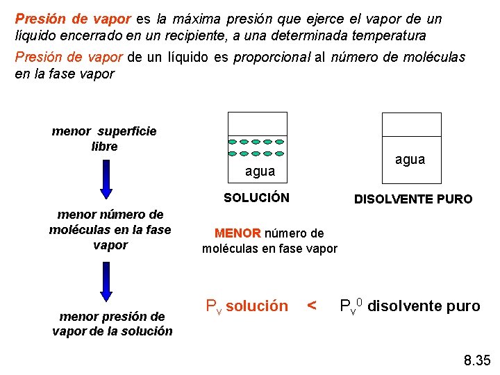 Presión de vapor es la máxima presión que ejerce el vapor de un líquido