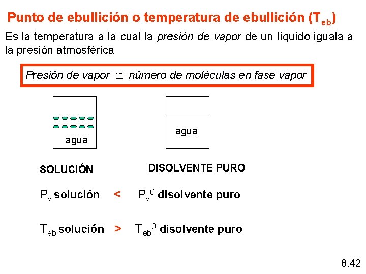 Punto de ebullición o temperatura de ebullición (Teb) Es la temperatura a la cual