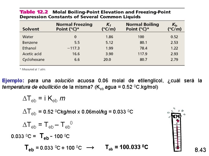 Ejemplo: para una solución acuosa 0. 06 molal de etilenglicol, ¿cuál será la temperatura