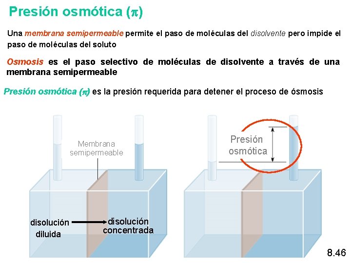 Presión osmótica (p) Una membrana semipermeable permite el paso de moléculas del disolvente pero