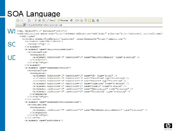 SOA Language WSDL - Web Services Description Language SOAP - Simple Object Access Protocol SOA Language WSDL - Web Services Description Language SOAP - Simple Object Access Protocol