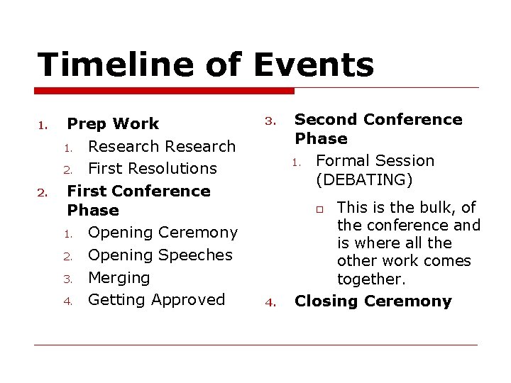 Timeline of Events 1. 2. Prep Work 1. Research 2. First Resolutions First Conference