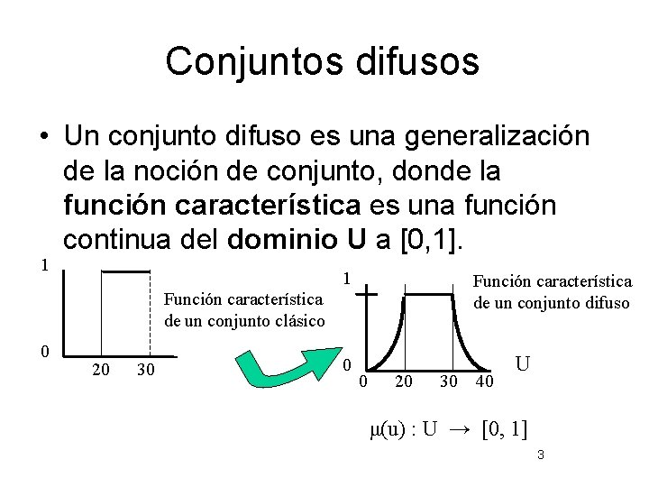 Conjuntos difusos • Un conjunto difuso es una generalización de la noción de conjunto,