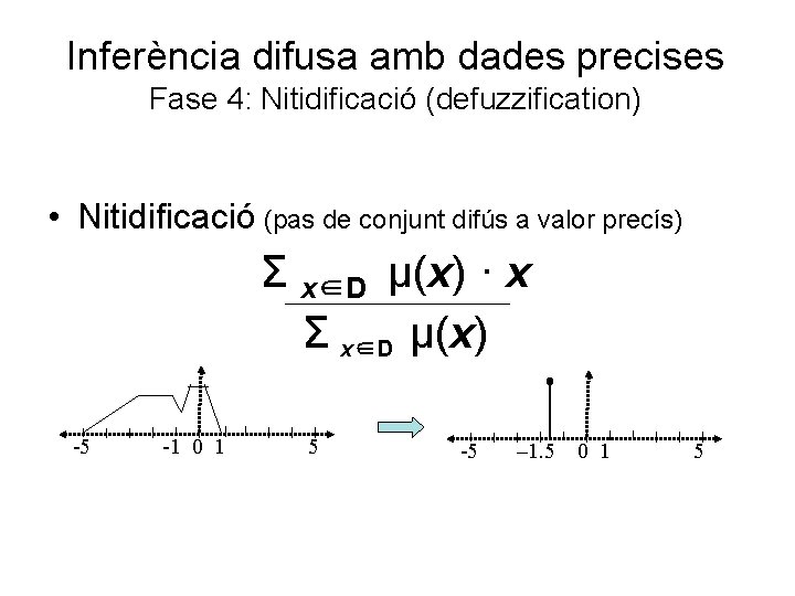 Inferència difusa amb dades precises Fase 4: Nitidificació (defuzzification) • Nitidificació (pas de conjunt