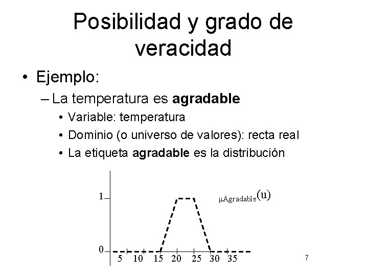 Posibilidad y grado de veracidad • Ejemplo: – La temperatura es agradable • Variable: