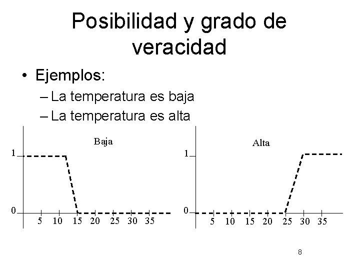 Posibilidad y grado de veracidad • Ejemplos: – La temperatura es baja – La