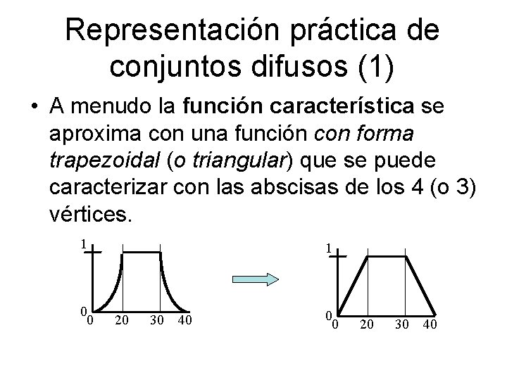 Representación práctica de conjuntos difusos (1) • A menudo la función característica se aproxima