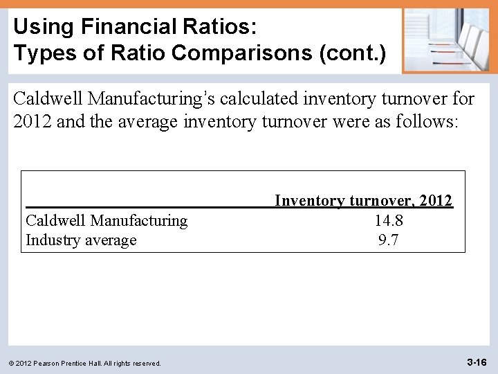 Using Financial Ratios: Types of Ratio Comparisons (cont. ) Caldwell Manufacturing’s calculated inventory turnover
