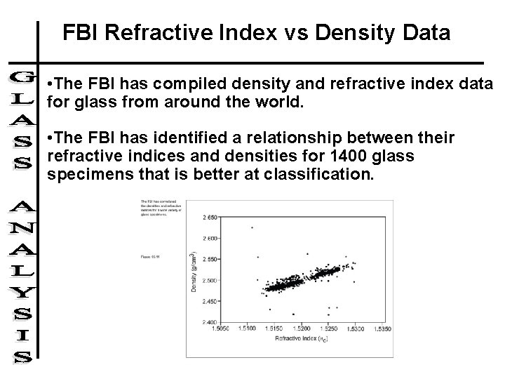 FBI Refractive Index vs Density Data • The FBI has compiled density and refractive
