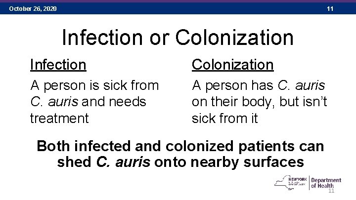 October 26, 2020 11 Infection or Colonization Infection Colonization A person is sick from