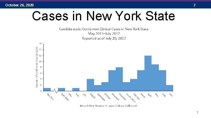 October 26, 2020 7 Cases in New York State 7 