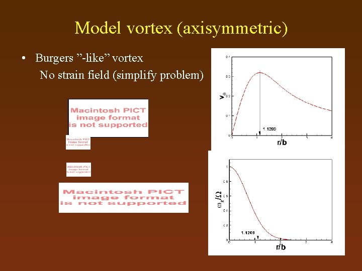 Model vortex (axisymmetric) • Burgers ”-like” vortex No strain field (simplify problem) 