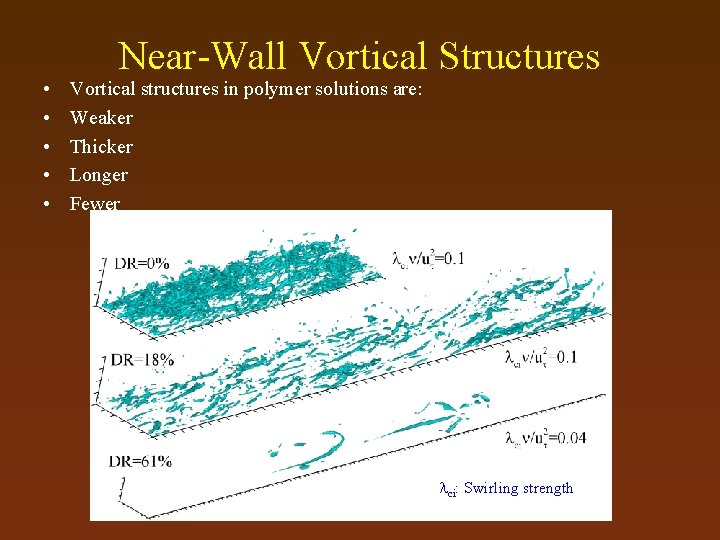  • • • Near-Wall Vortical Structures Vortical structures in polymer solutions are: Weaker