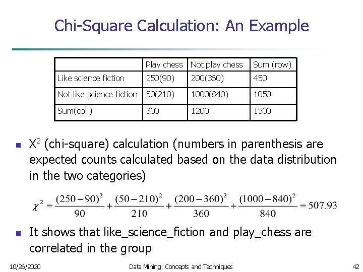 Chi-Square Calculation: An Example n n Play chess Not play chess Sum (row) Like