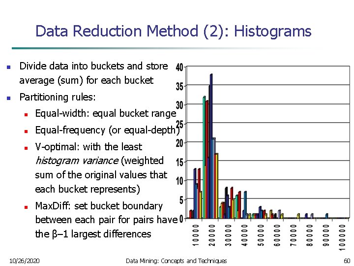 Data Reduction Method (2): Histograms n n Divide data into buckets and store average