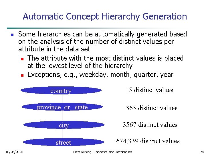 Automatic Concept Hierarchy Generation n Some hierarchies can be automatically generated based on the