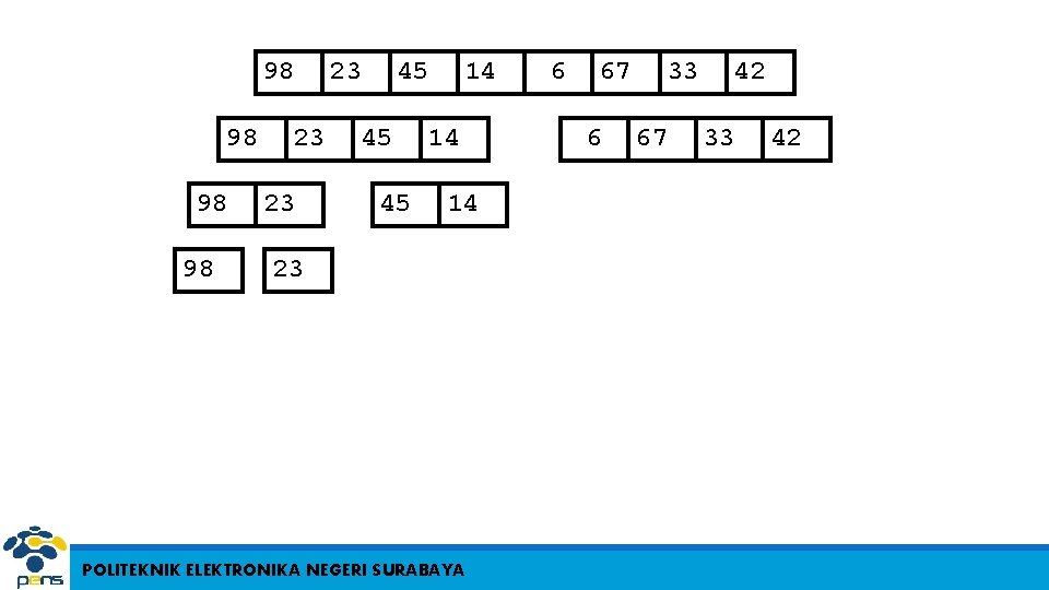 98 98 23 23 23 45 45 45 14 14 14 23 POLITEKNIK ELEKTRONIKA