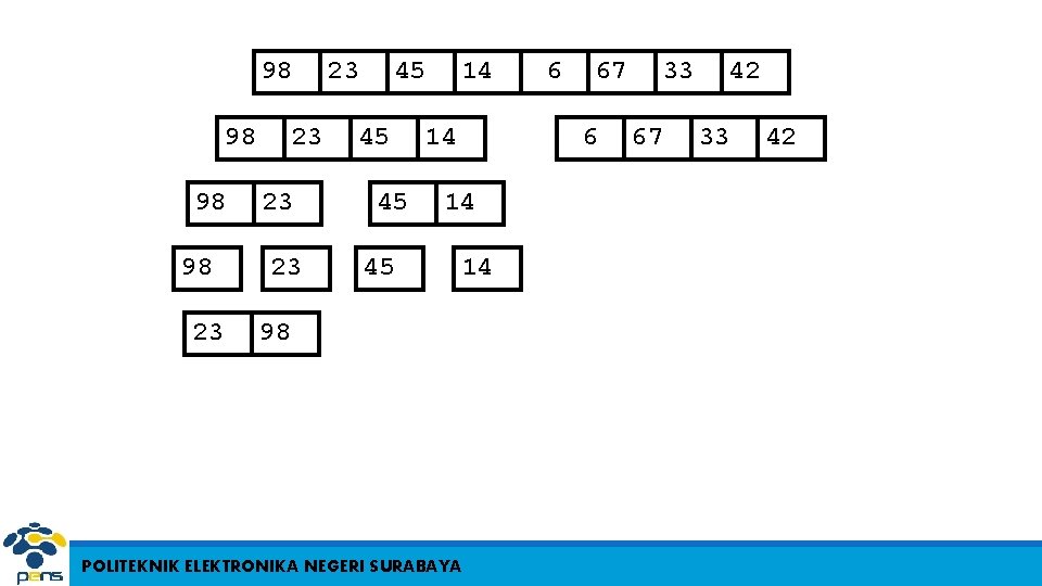 98 98 23 23 23 45 45 45 14 14 98 POLITEKNIK ELEKTRONIKA NEGERI