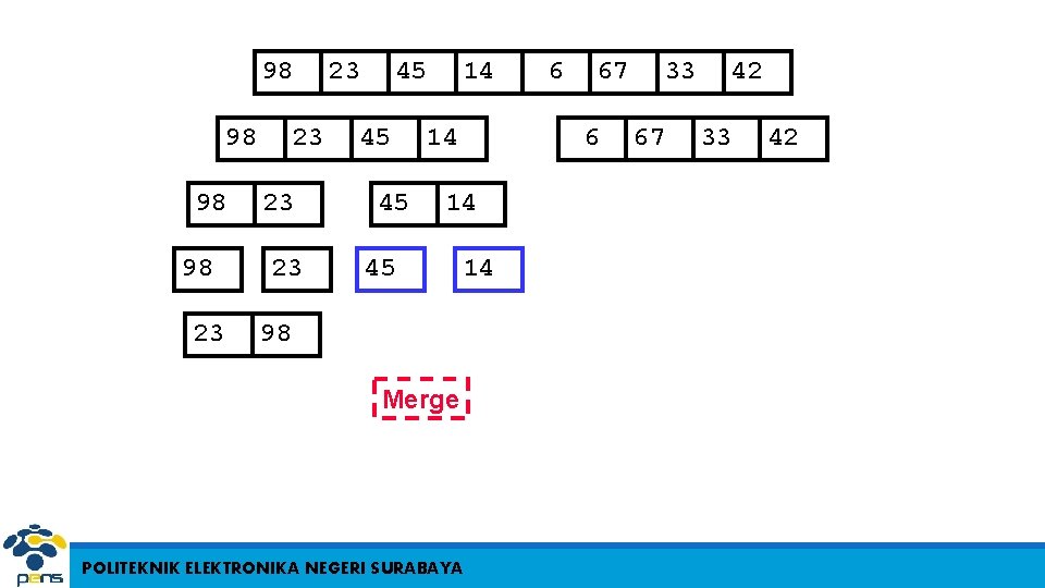 98 98 23 23 23 45 45 45 14 14 98 Merge POLITEKNIK ELEKTRONIKA