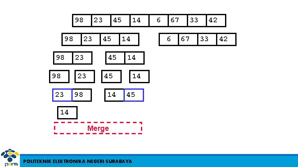 98 98 23 23 23 98 45 45 45 14 14 45 14 Merge