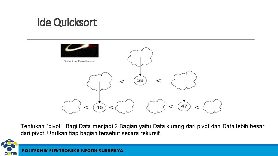 Ide Quicksort Tentukan “pivot”. Bagi Data menjadi 2 Bagian yaitu Data kurang dari pivot