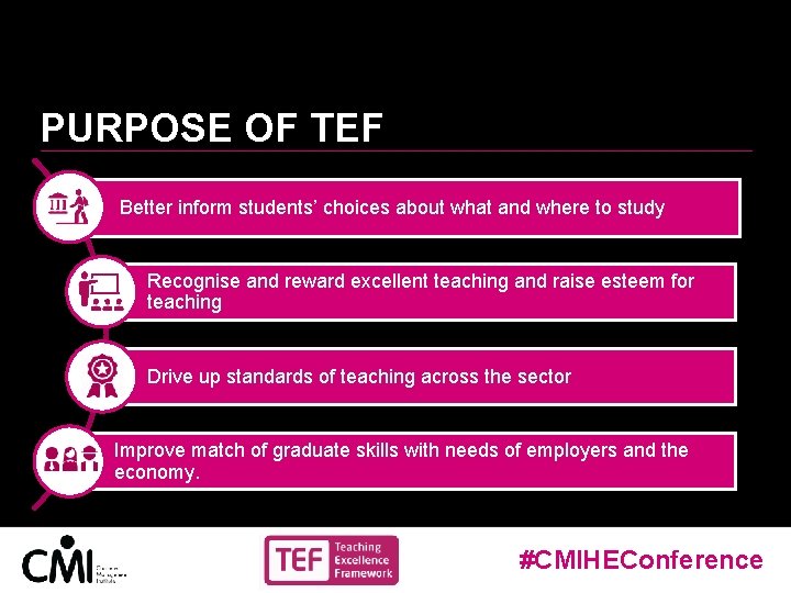 PURPOSE OF TEF Better inform students’ choices about what and where to study Recognise