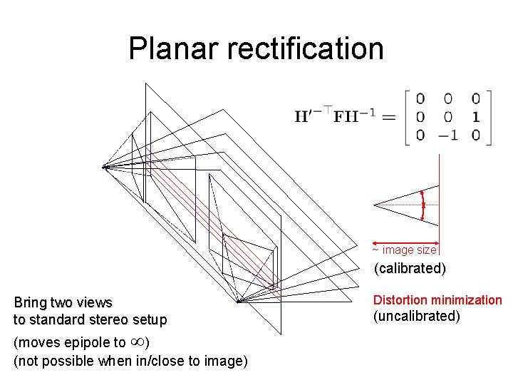 Planar rectification ~ image size (calibrated) Bring two views to standard stereo setup (moves