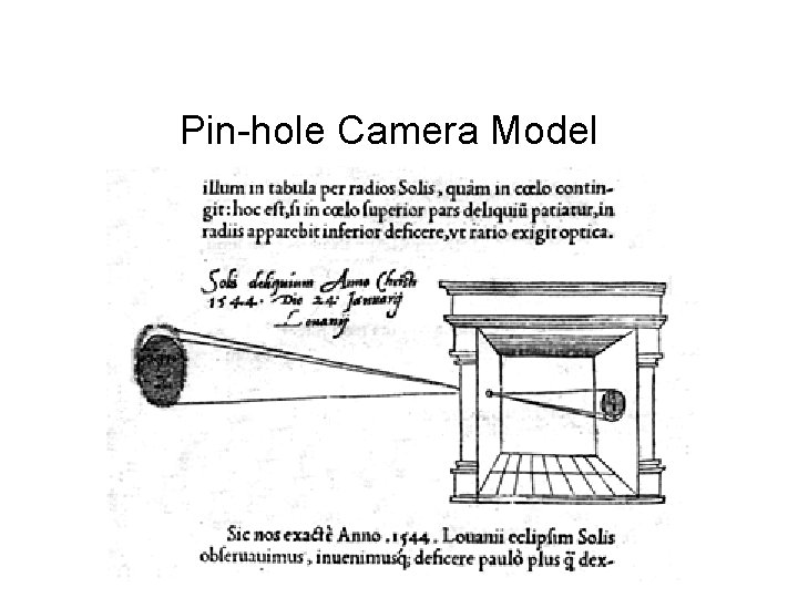 Pin-hole Camera Model 