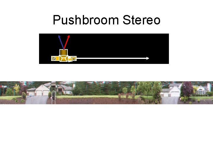 Pushbroom Stereo 