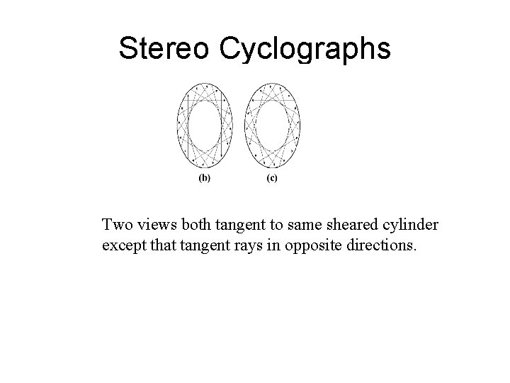 Stereo Cyclographs Two views both tangent to same sheared cylinder except that tangent rays