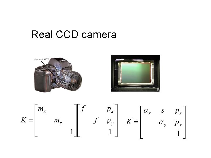 Real CCD camera 