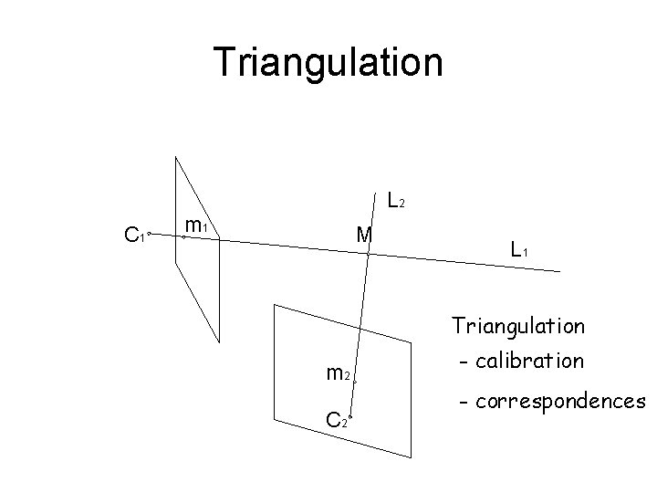 Triangulation L 2 C 1 m 1 M L 1 Triangulation m 2 C