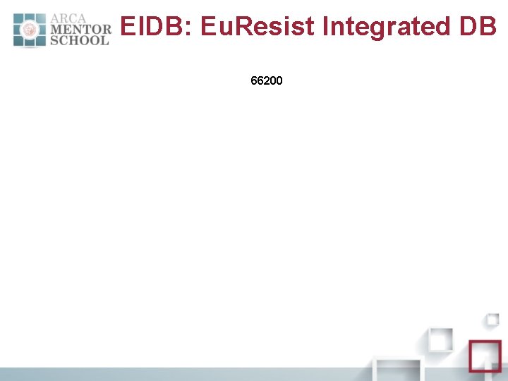 EIDB: Eu. Resist Integrated DB 66200 