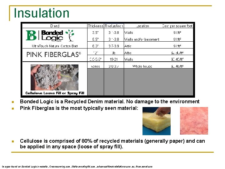 Insulation n Bonded Logic is a Recycled Denim material. No damage to the environment