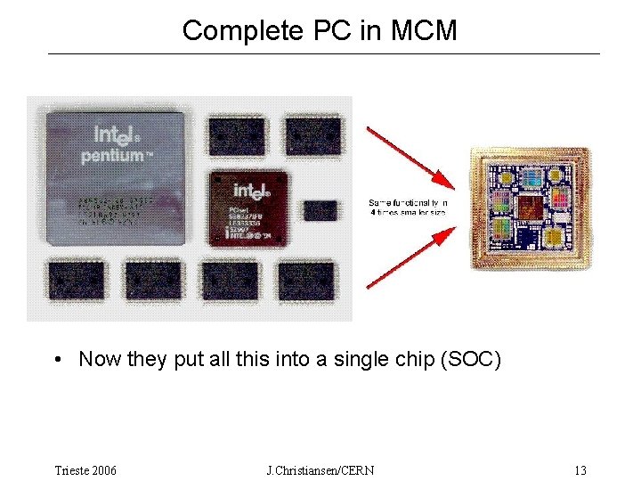 Complete PC in MCM • Now they put all this into a single chip