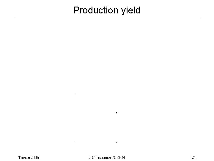 Production yield Trieste 2006 J. Christiansen/CERN 24 