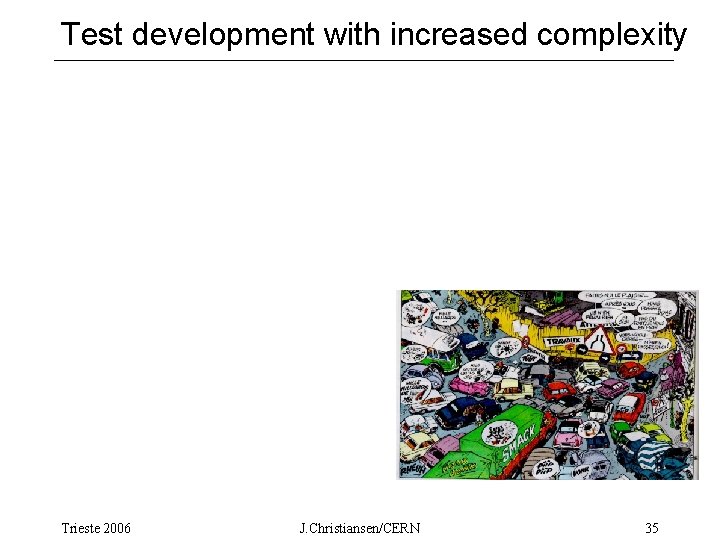 Test development with increased complexity Trieste 2006 J. Christiansen/CERN 35 