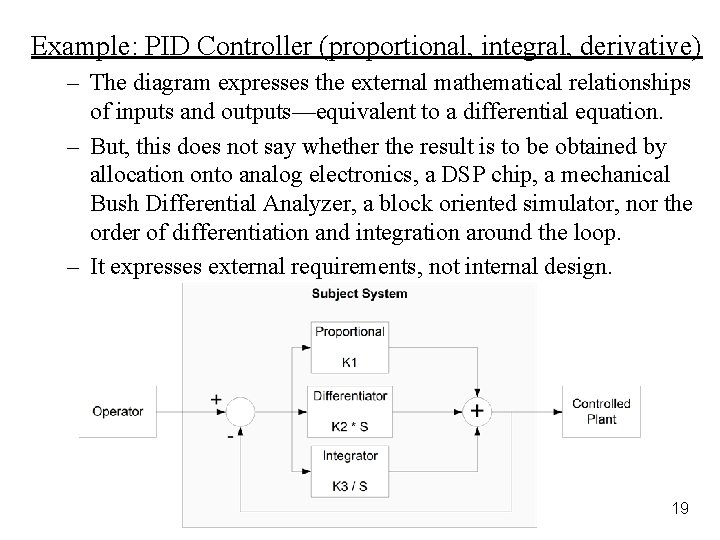 Example: PID Controller (proportional, integral, derivative) – The diagram expresses the external mathematical relationships